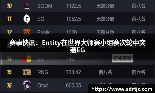 赛事快讯：Entity在世界大师赛小组赛次轮中突袭EG